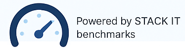 Powered by STACK IT benchmarks – contract IT hiring delay calculator