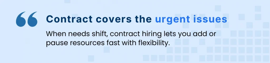 Contract hiring callout graphic emphasizing flexibility for urgent IT issues and short-term resource needs.