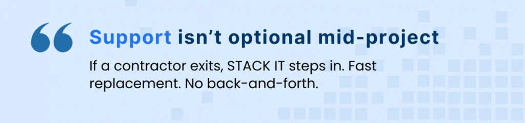 Callout about STACK IT’s mid-project support and free contractor replacement which is essential for dependable contract hiring Canada outcomes.