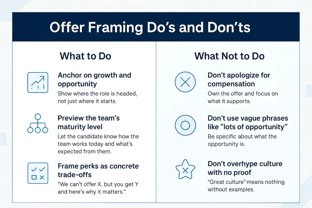 Visual chart showing recruiter-backed tech hiring do’s and don’ts for presenting job offers on a budget.