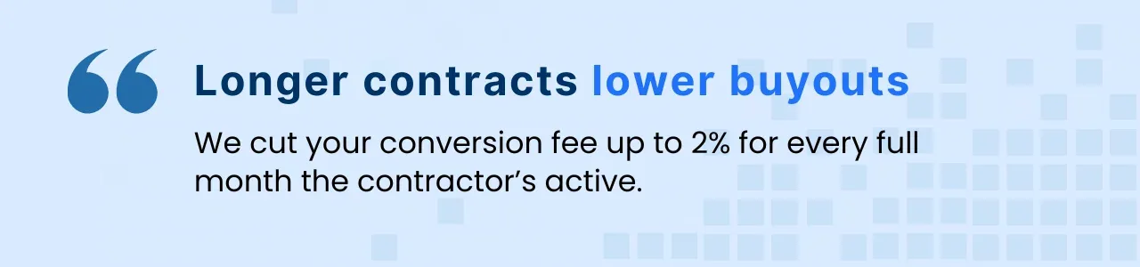 Callout explaining STACK IT’s buyout model that lowers full-time conversion costs as contractors remain active longer in a contract recruiting engagement.