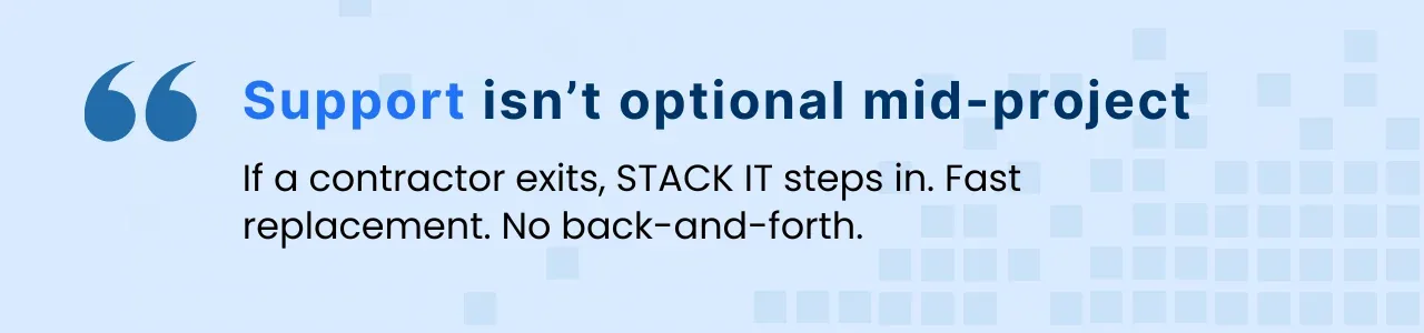 Callout about STACK IT’s mid-project support and free contractor replacement which is essential for dependable contract hiring Canada outcomes.